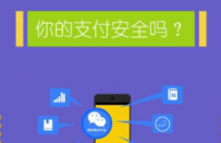 AN/FLASH 支付安全 64秒 300动画币