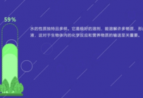 AN/FLASH 水 61秒 200动画币