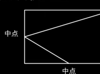 AN/FLASH 五级年几何题-1 35秒 150动画币