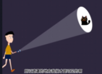 AN/FLASH 遮罩原理 150动画币