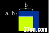 AN/FLASH源文件 a²-b² 150f动画币